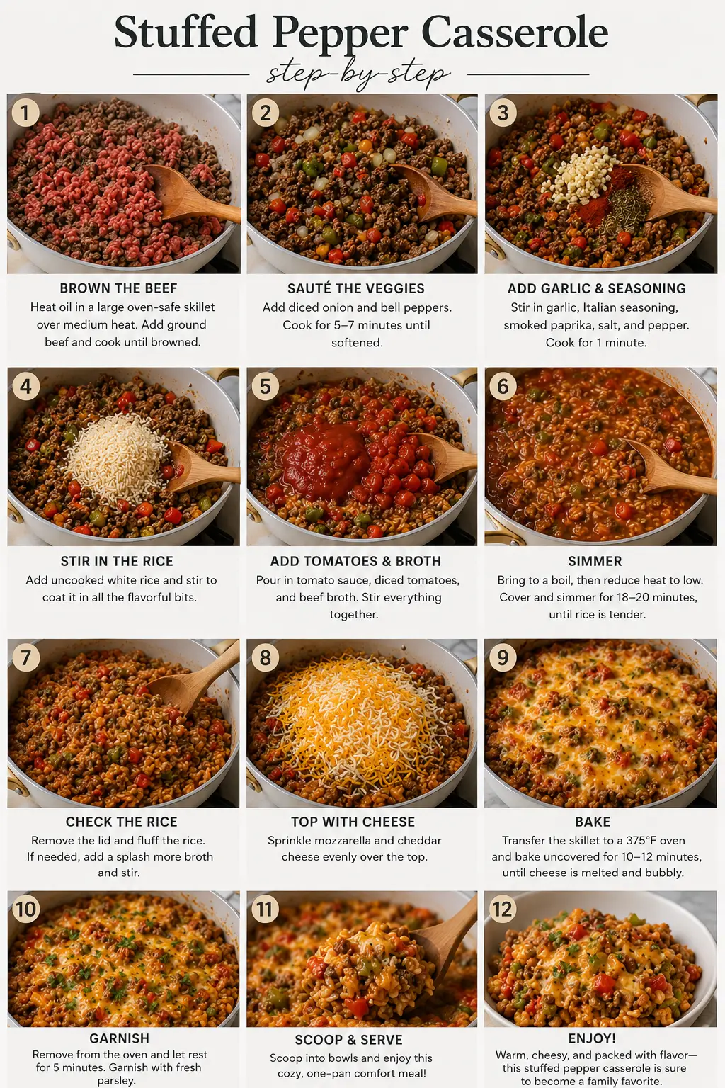 stuffed pepper casserole with ground beef- Stuffed Pepper Casserole with Ground Beef and Rice Ground beef browning in a white skillet with a wooden spoon.