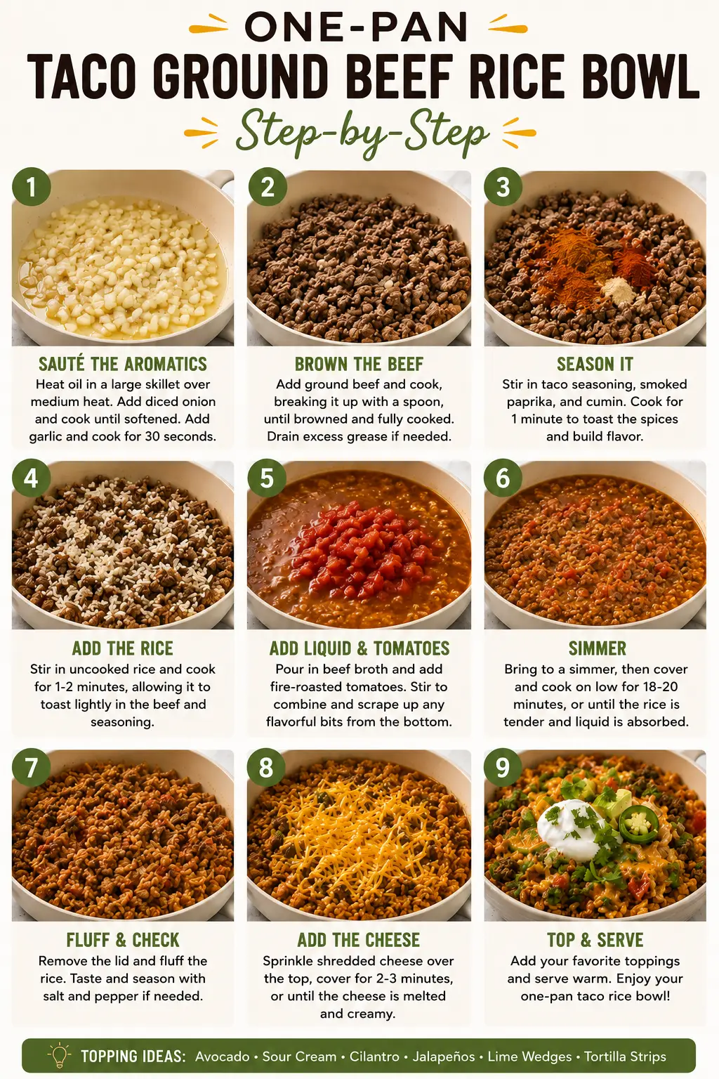 - Taco Ground Beef Rice Bowl Step-by-step infographic showing how to make a one-pan taco ground beef rice bowl, including sautƩing onions, browning beef, seasoning, adding rice, simmering, melting cheese, and serving with toppings.