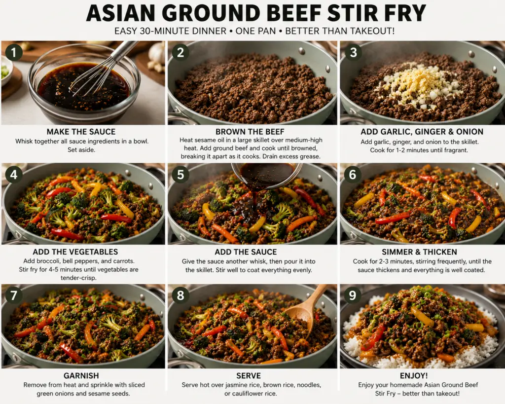 Follow these simple steps to make flavorful Asian Ground Beef Stir Fry in one pan and under 30 minutes.