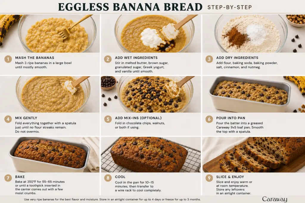 Step-by-step collage showing how to make homemade eggless banana bread, including mixing ingredients, filling a Caraway 9x5 loaf pan, baking, cooling, and slicing.