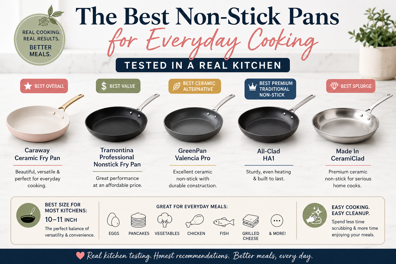 - Best Non-Stick Pans for Everyday Cooking (Tested in a Real Kitchen) the best non-stick pans